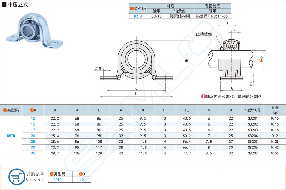 帶座軸承，外球面球軸承，沖壓立式軸承