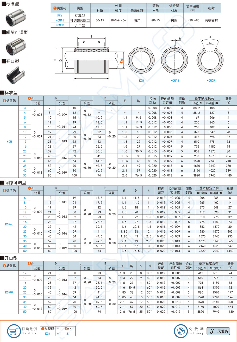 直線軸承-標準型
