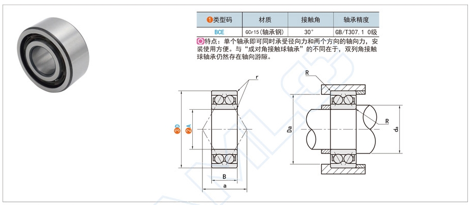 雙列角接觸球軸承最常見的故障問題