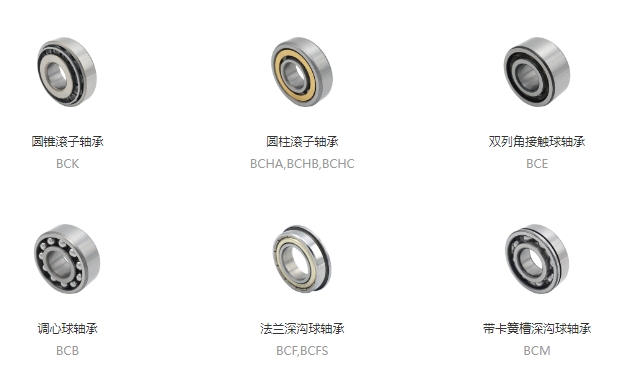 滾動(dòng)軸承內(nèi)外圈定位方法