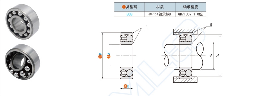 調心球軸承在軋機設備中的應用