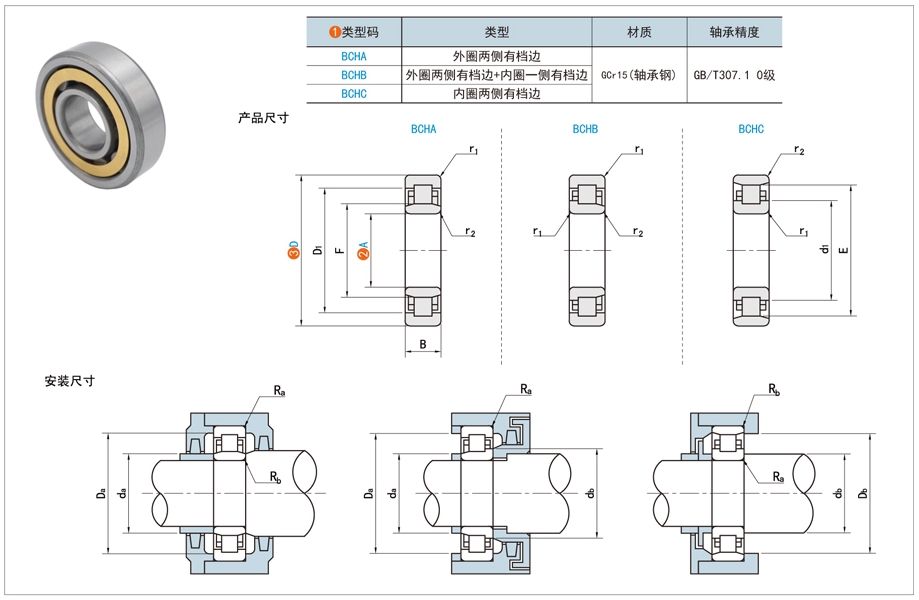 圓柱滾子軸承常見(jiàn)故障問(wèn)題