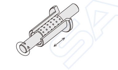 滾珠襯套的特長