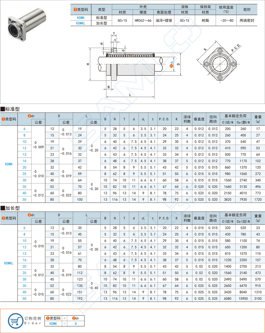 直線軸承的規(guī)格型號(hào)及具體參數(shù) 直線軸承的規(guī)格型號(hào)及具體參數(shù)