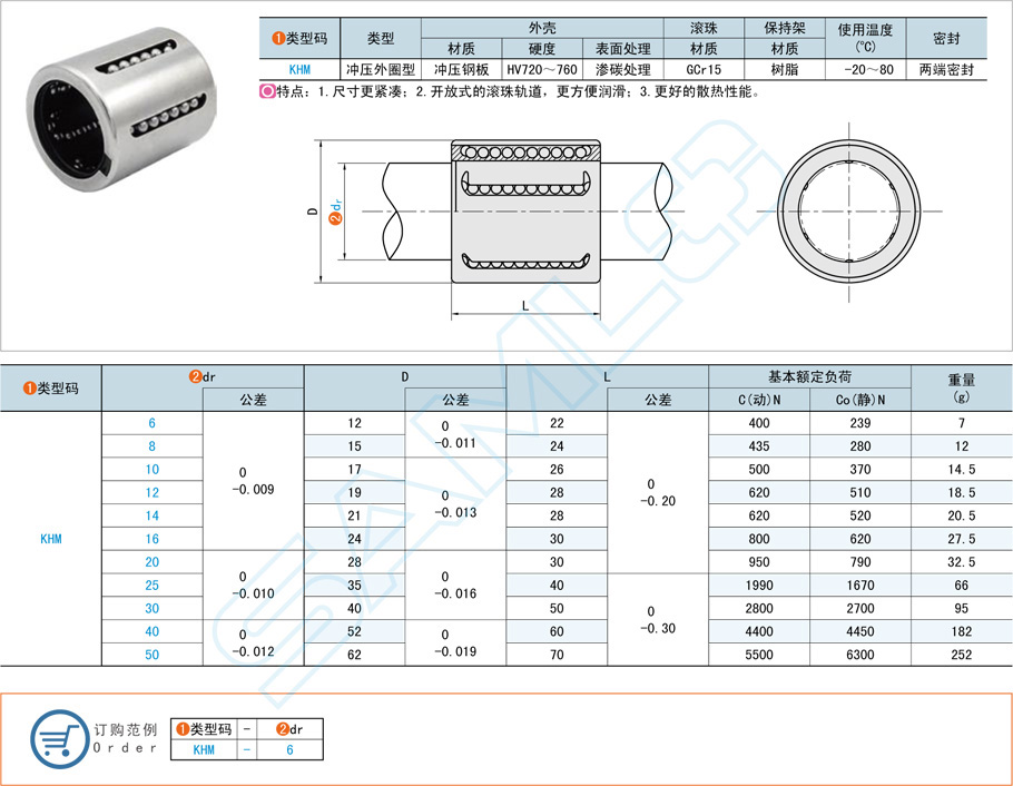 沖壓外圈型直線軸承在自動(dòng)化設(shè)備的應(yīng)用 沖壓外圈型直線軸承在自動(dòng)化設(shè)備的應(yīng)用