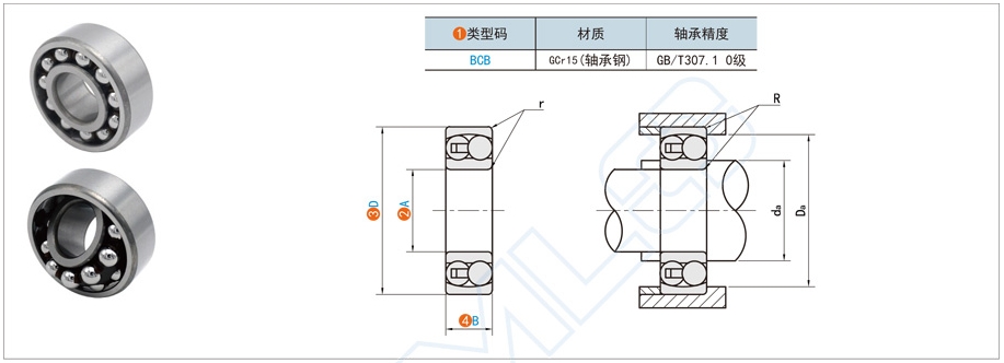調(diào)心球軸承與調(diào)心滾子軸承的區(qū)別