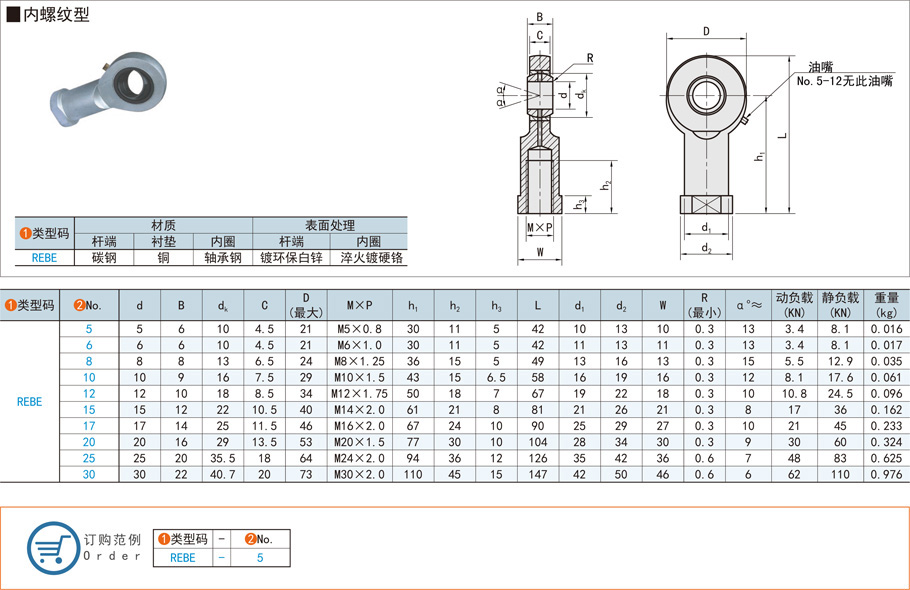 油嘴軸承的固定安裝方法 油嘴軸承的固定安裝方法