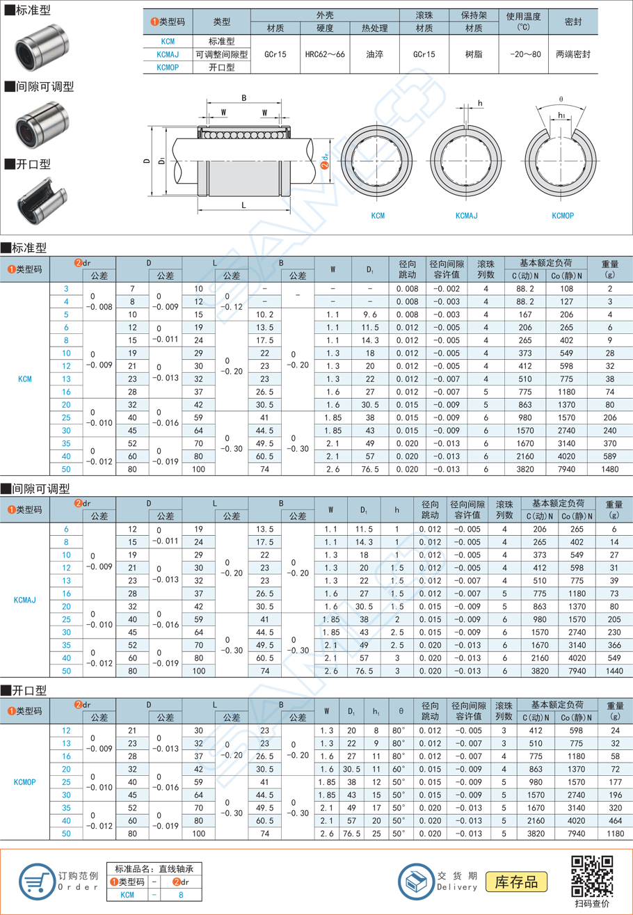 自動(dòng)檢測(cè)設(shè)備常用直線軸承類型有哪些