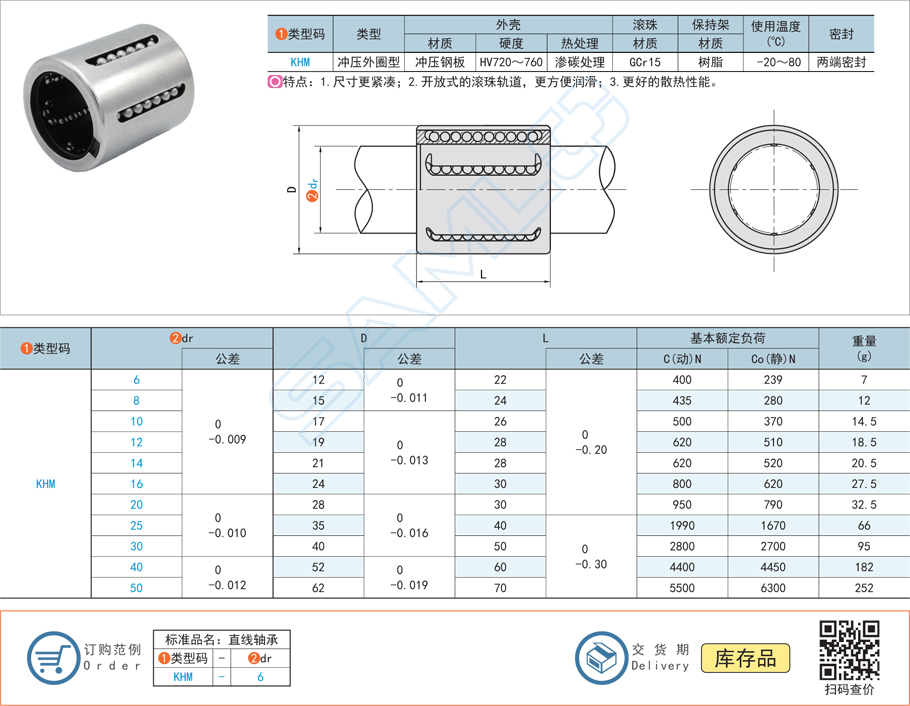 沖壓外圈型直線軸承在自動包裝機(jī)的應(yīng)用方案