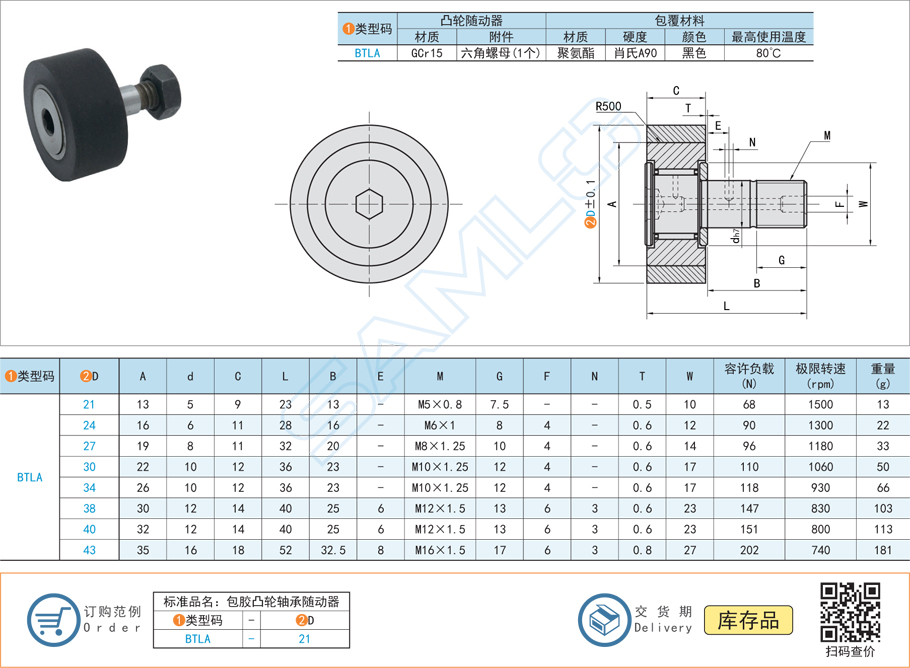 樹脂包覆材料的凸輪軸承隨動器應用特點