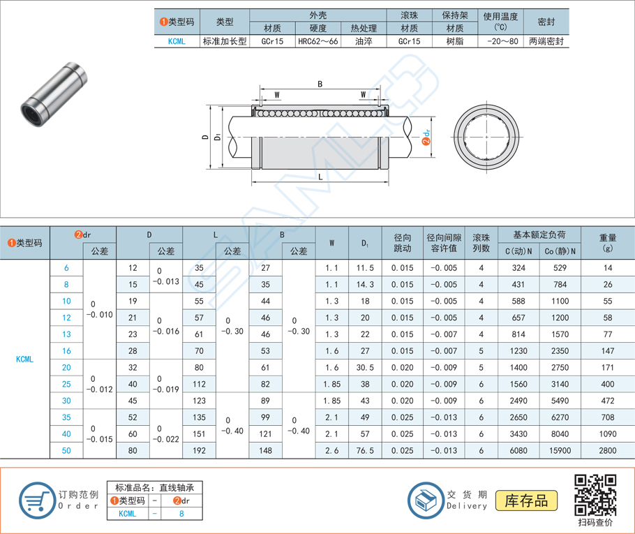 直線軸承的精度等級對價格有何影響