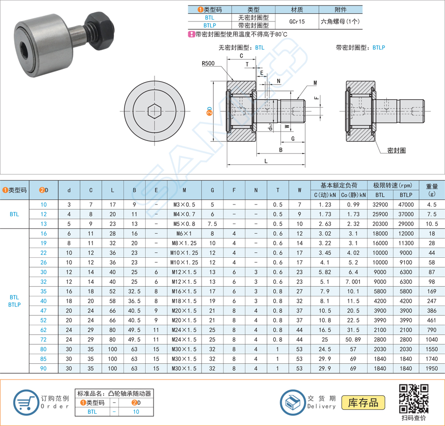 凸輪軸承隨動器需要加潤滑油嗎