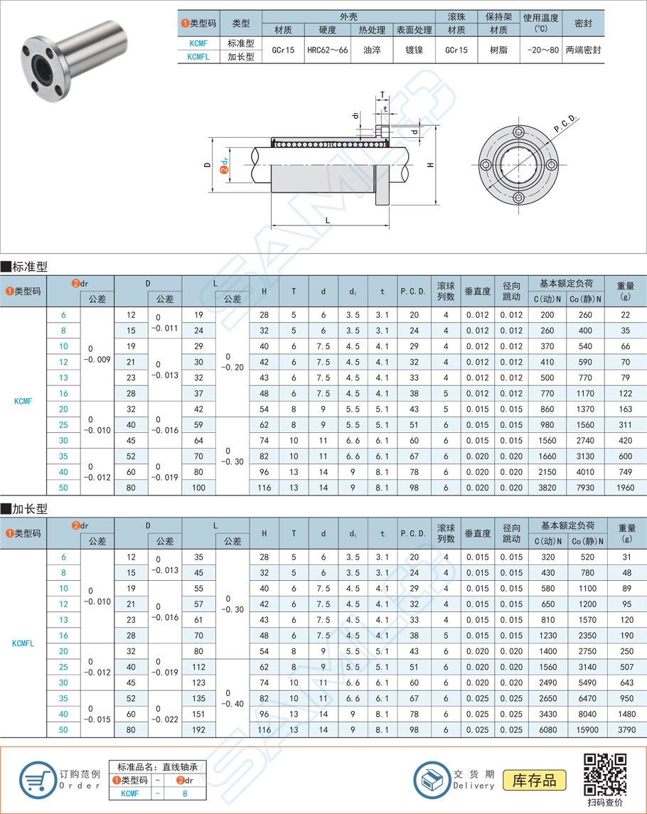 在高溫車間里會對直線軸承有什么影響 在高溫車間里會對直線軸承有什么影響
