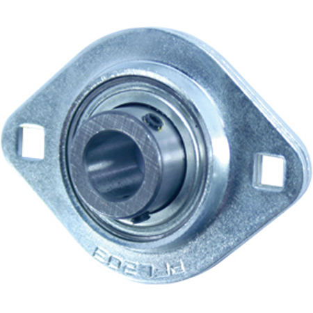 鑄鋼材料帶座軸承的特點與優(yōu)劣勢