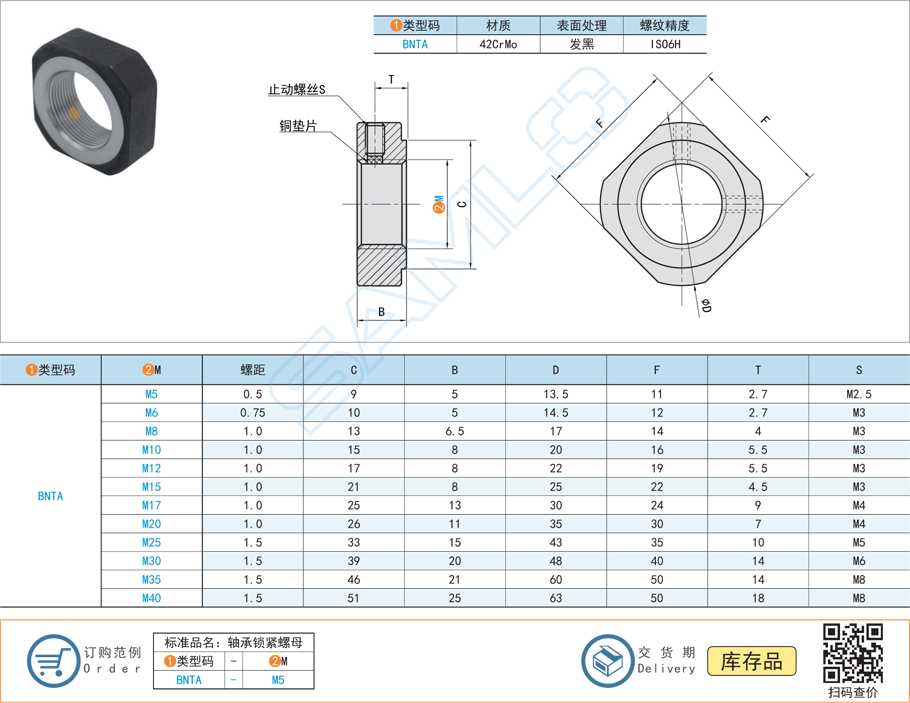 軸承鎖緊螺母的硬度不達標影響