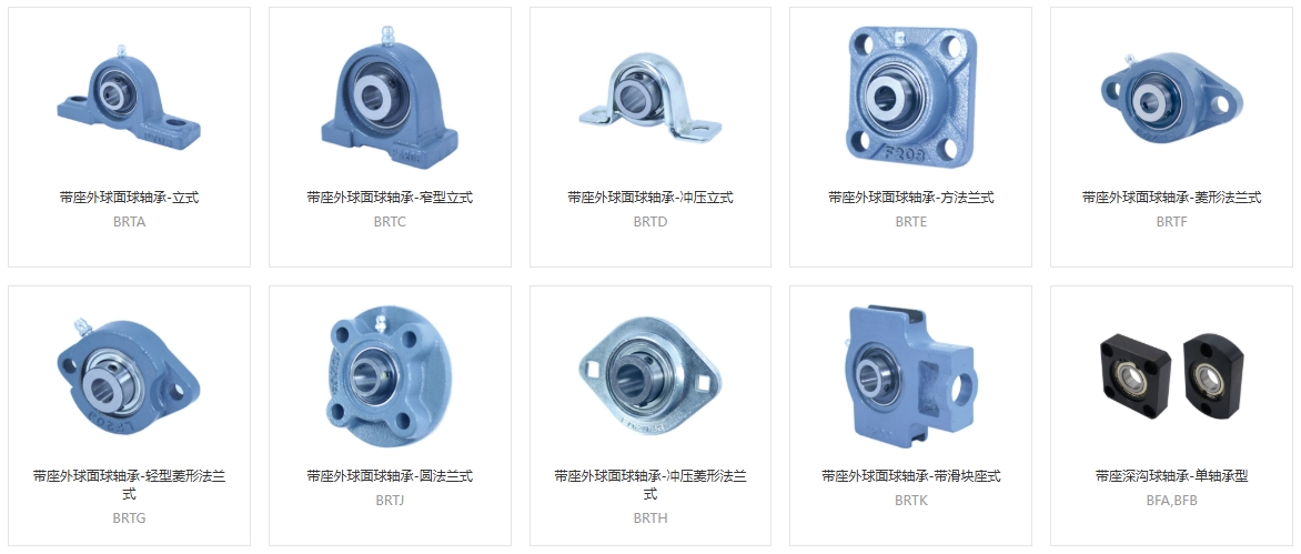 帶座軸承，腐蝕環(huán)境，軸承