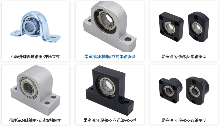 帶座軸承，軸承潤(rùn)滑方式