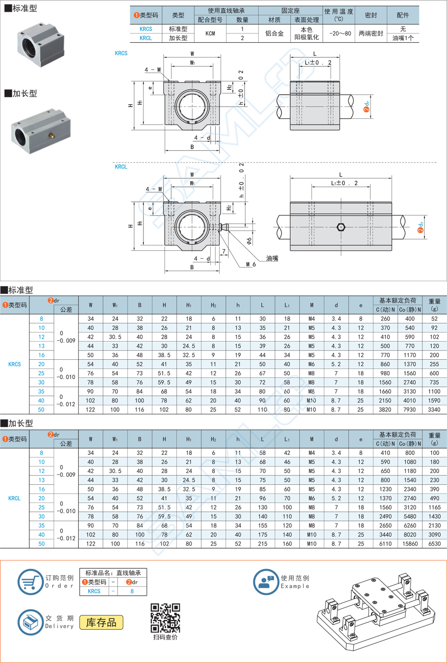 直線軸承潤(rùn)滑，軸承潤(rùn)滑方式